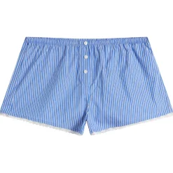 Good American Poplin Lace Trimmed Boxer Shorts
