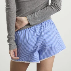 Good American Poplin Lace Trimmed Boxer Shorts