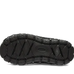 Keen Uneek 360
