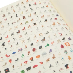 Vitra: The Anatomy of a Design Company