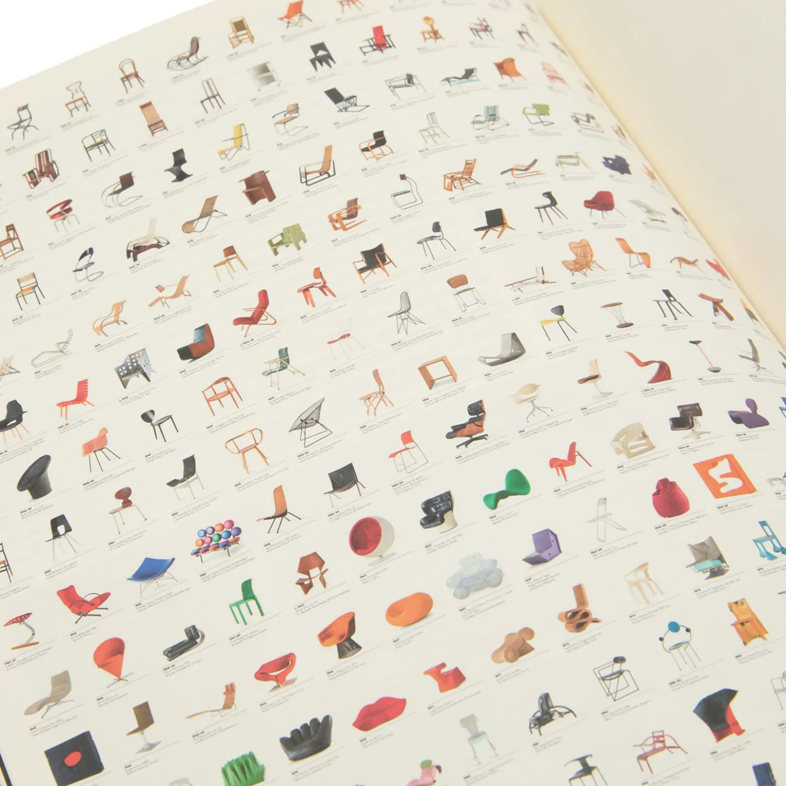 Vitra: The Anatomy of a Design Company